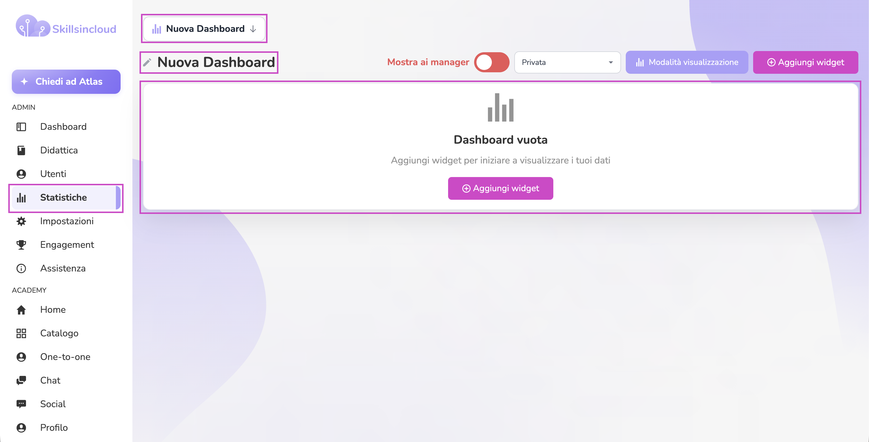 Creazione di una nuova dashboard personalizzata