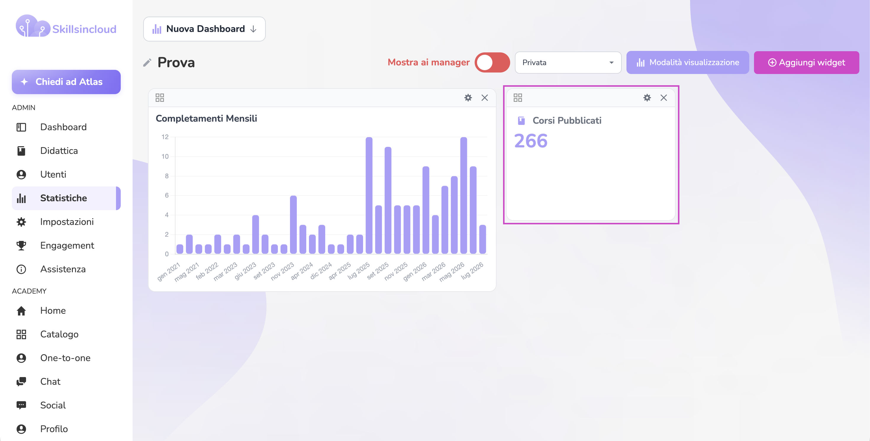 Applicazione di filtri a un widget del Dashboard Builder