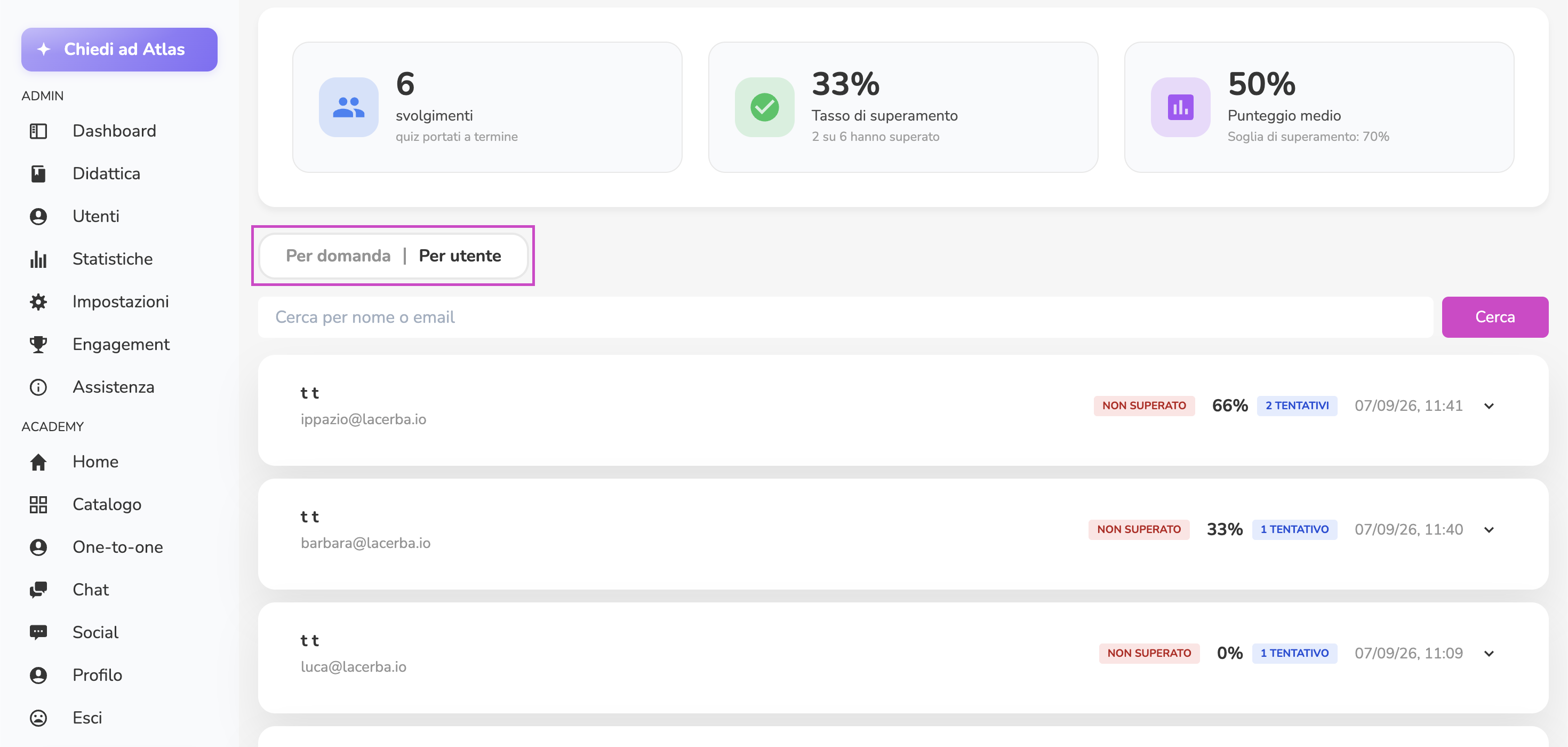 Vista Per utente nella pagina statistiche del quiz